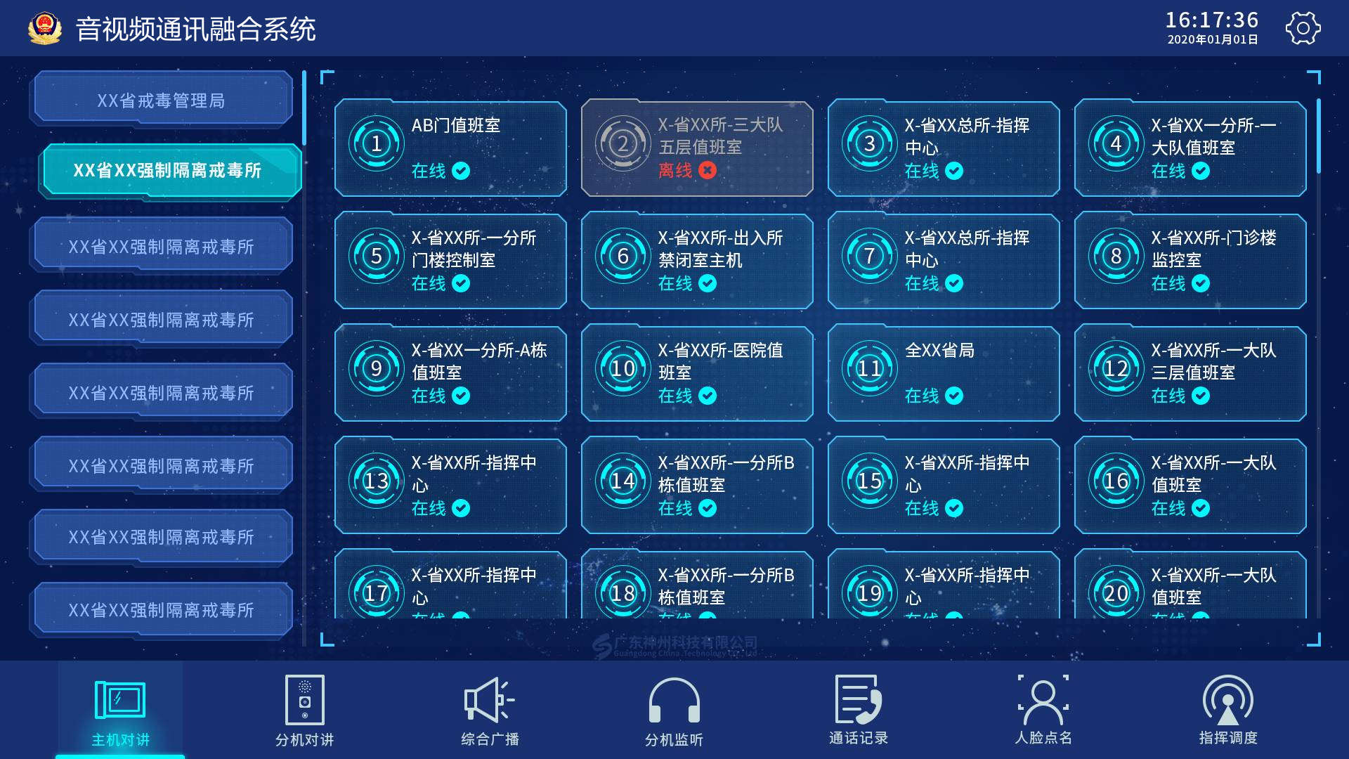 通信融合管理系统